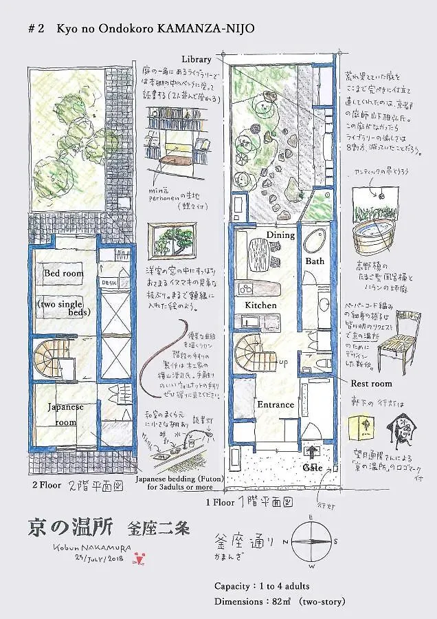 Villa Kyo No Ondokoro Kamanza Nijo #2 Kyōto Giappone
